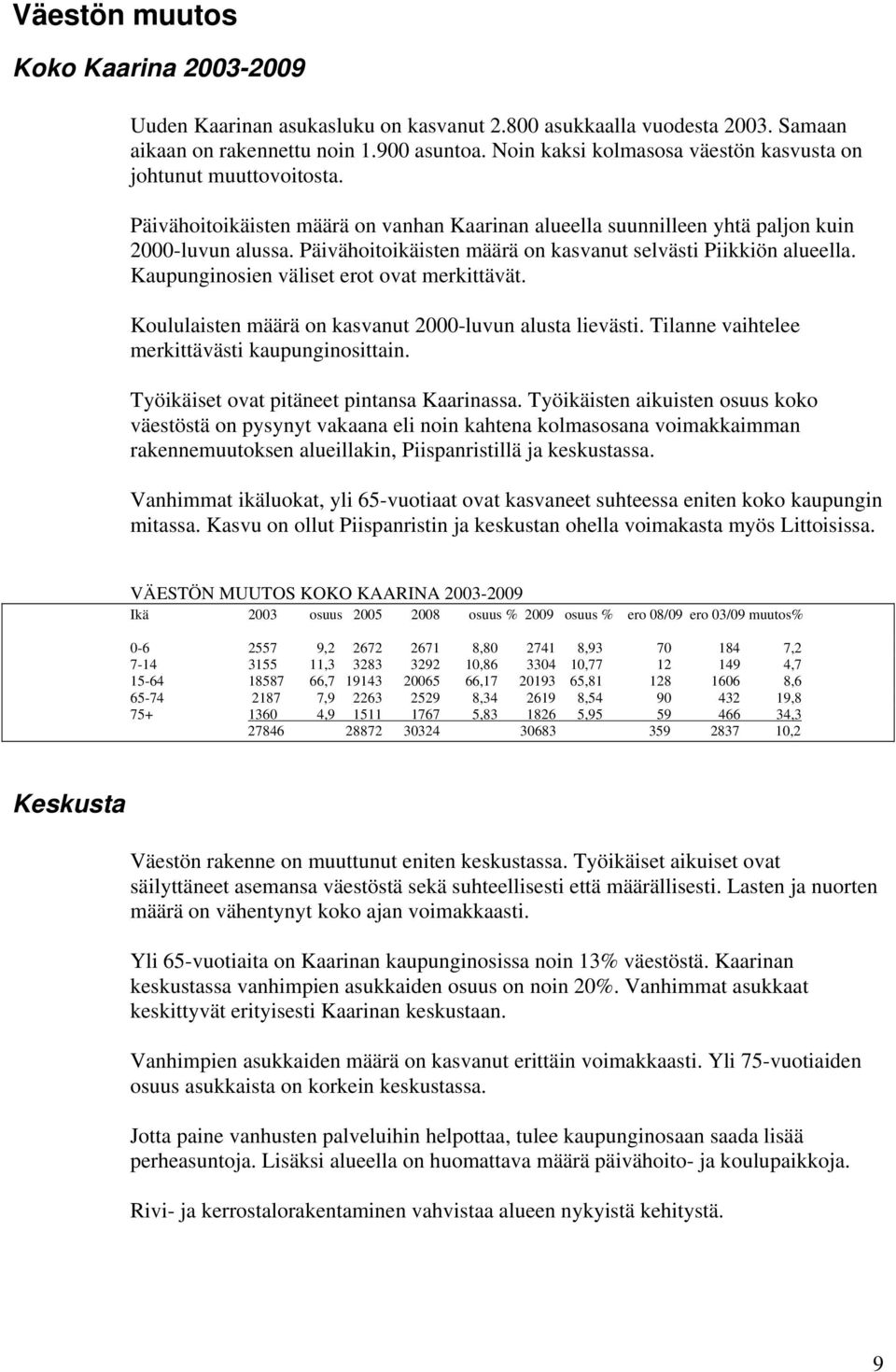 Päivähoitoikäisten määrä on kasvanut selvästi Piikkiön alueella. Kaupunginosien väliset erot ovat merkittävät. Koululaisten määrä on kasvanut 2000-luvun alusta lievästi.