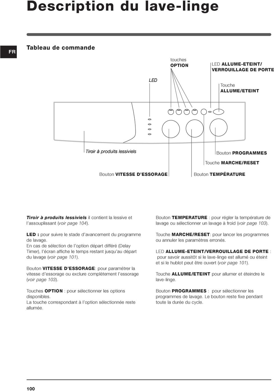 En cas de sélection de l option départ différé (Delay Timer), l écran affiche le temps restant jusqu au départ du lavage (voir page 101).