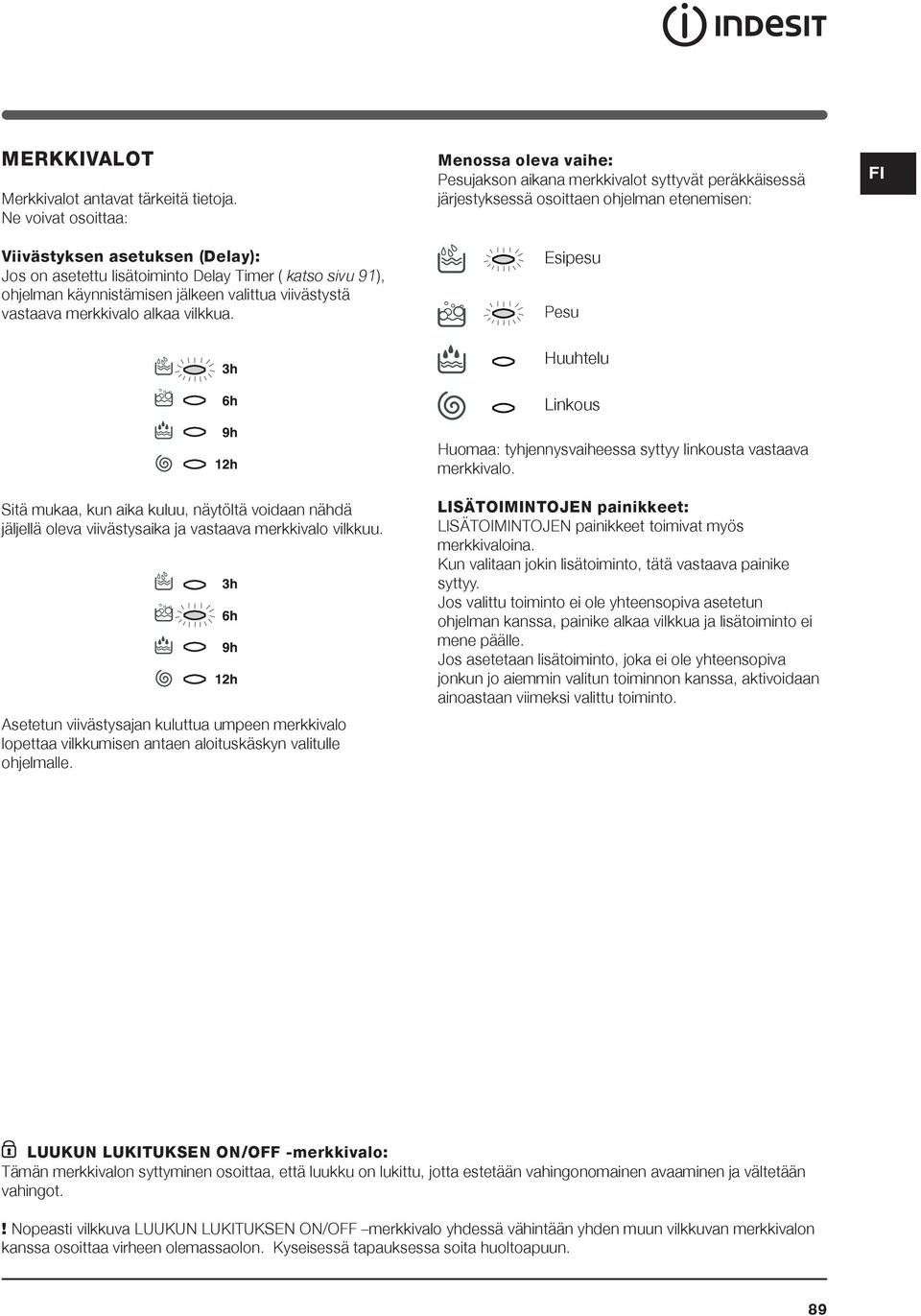 Menossa oleva vaihe: Pesujakson aikana merkkivalot syttyvät peräkkäisessä järjestyksessä osoittaen ohjelman etenemisen: Esipesu Pesu Huuhtelu Linkous Sitä mukaa, kun aika kuluu, näytöltä voidaan