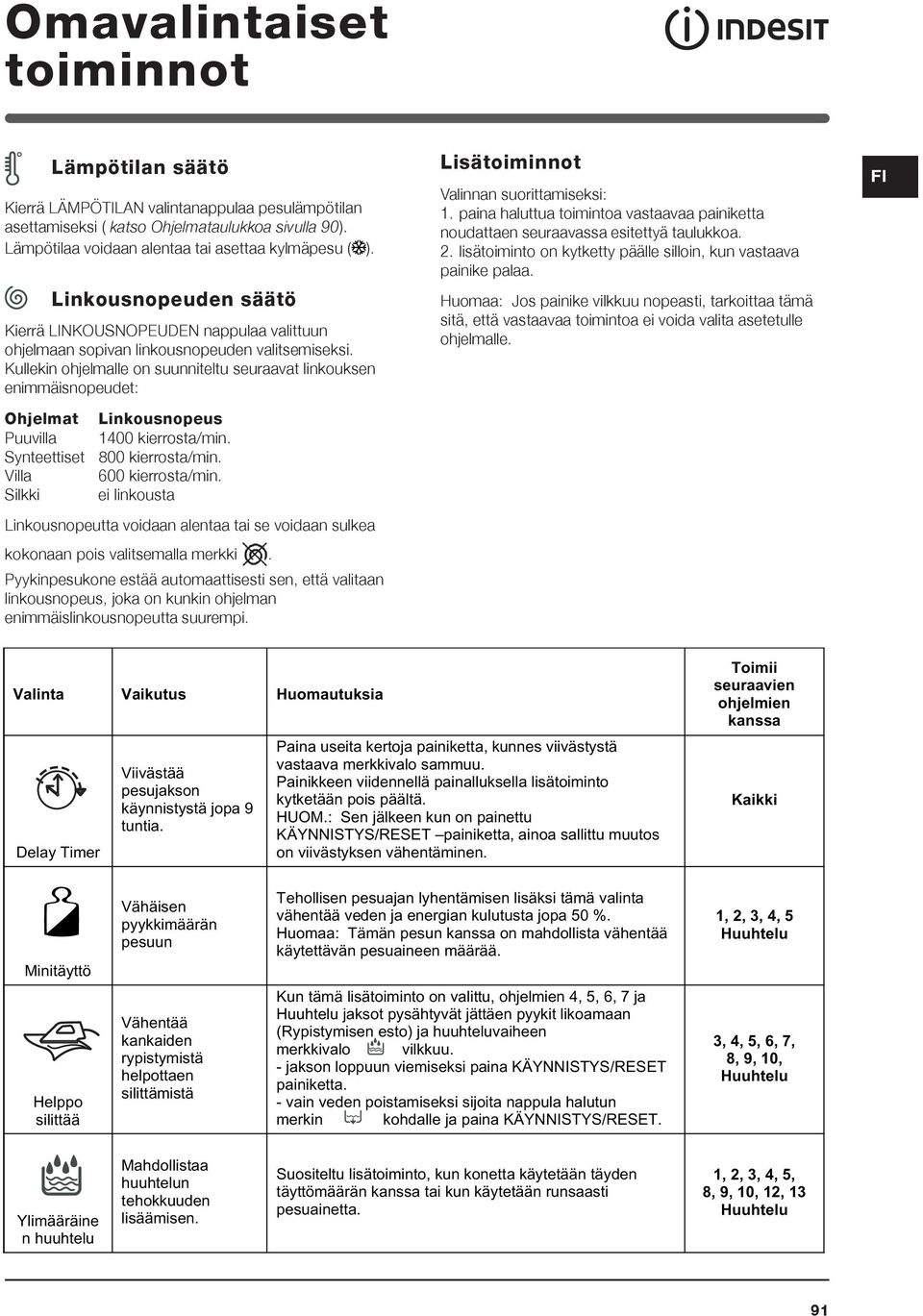 Kullekin ohjelmalle on suunniteltu seuraavat linkouksen enimmäisnopeudet: Lisätoiminnot Valinnan suorittamiseksi: 1.