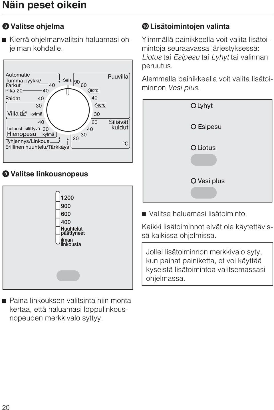 Alemmalla painikkeella voit valita lisätoiminnon Vesi plus. Valitse linkousnopeus Valitse haluamasi lisätoiminto.