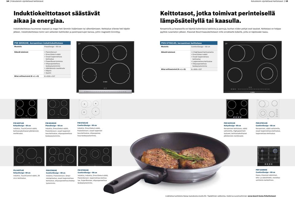 Keittoalue viilenee heti käytön jälkeen. Induktiokeittotaso toimii vain sellaisten kattiloiden ja paistinpannujen kanssa, joihin magneetti kiinnittyy.