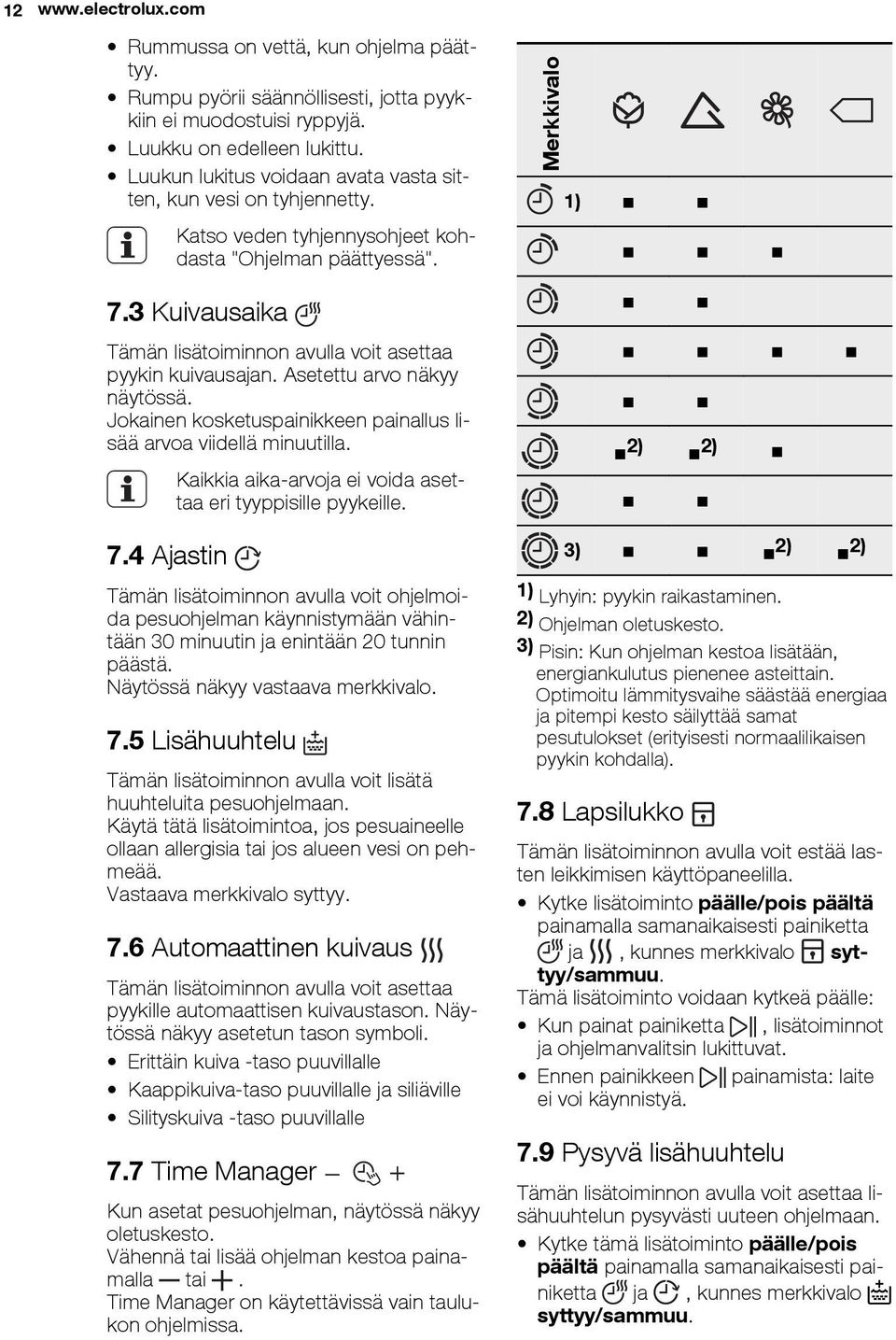 3 Kuivausaika Tämän lisätoiminnon avulla voit asettaa pyykin kuivausajan. Asetettu arvo näkyy näytössä. Jokainen kosketuspainikkeen painallus lisää arvoa viidellä minuutilla.