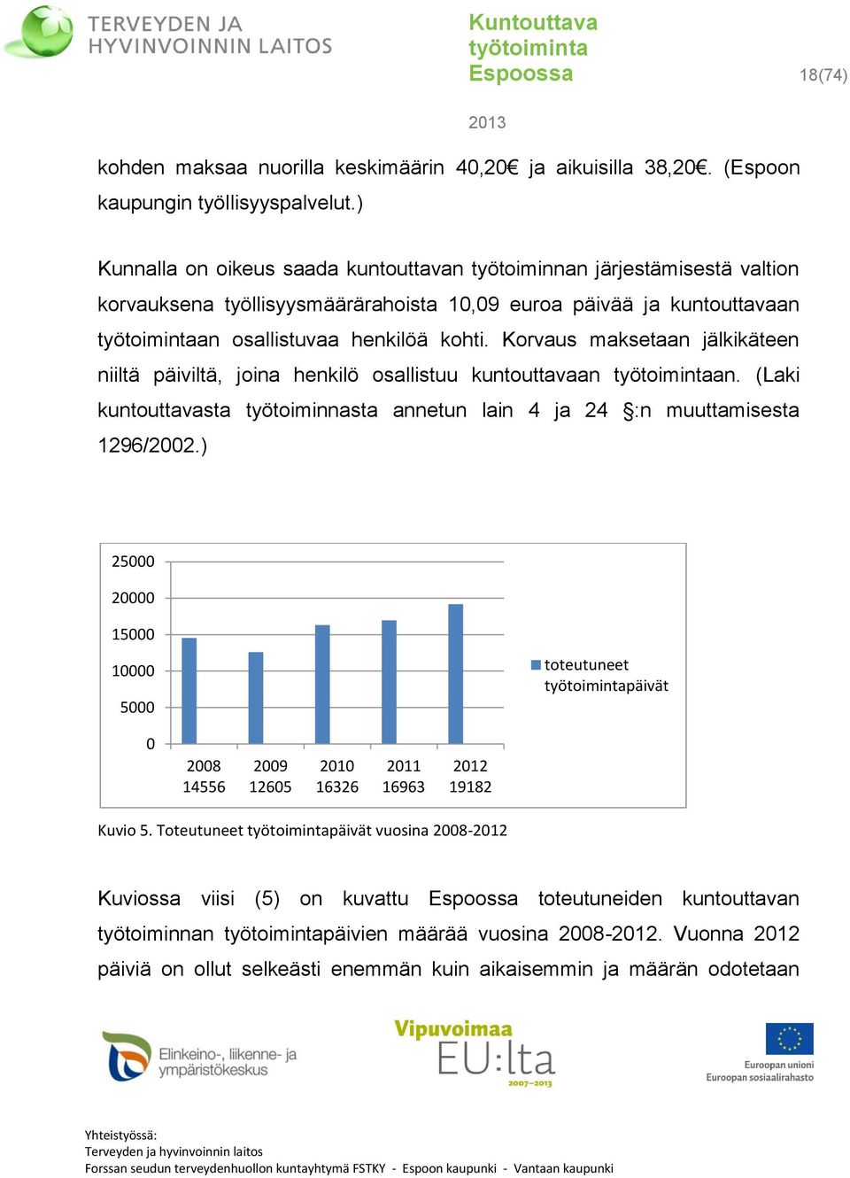 Korvaus maksetaan jälkikäteen niiltä päiviltä, joina henkilö osallistuu kuntouttavaan an. (Laki kuntouttavasta työtoiminnasta annetun lain 4 ja 24 :n muuttamisesta 1296/2002.