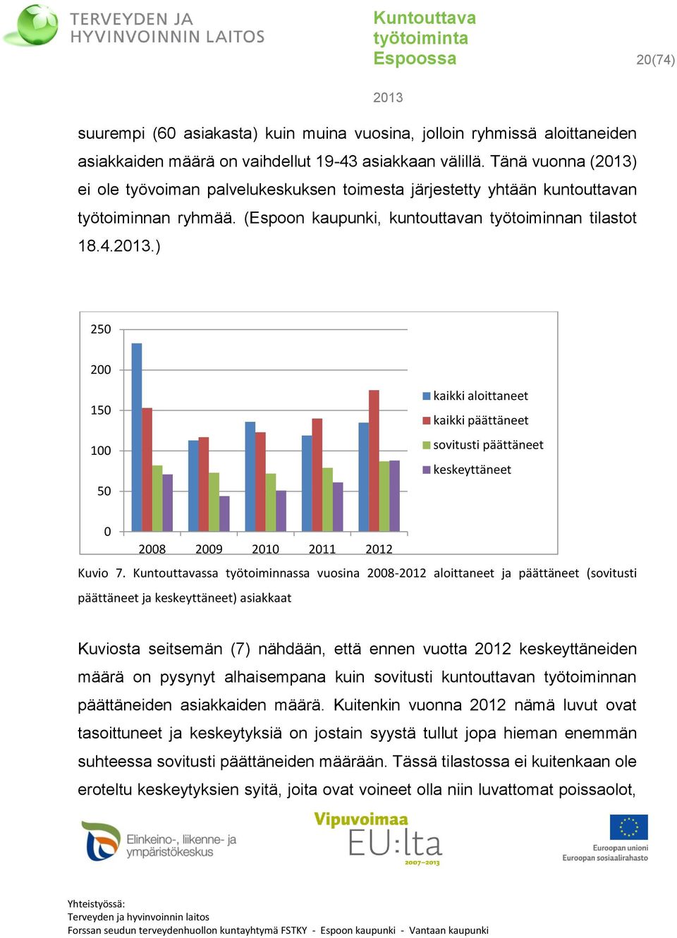 .) 250 200 150 100 50 kaikki aloittaneet kaikki päättäneet sovitusti päättäneet keskeyttäneet 0 2008 2009 2010 2011 2012 Kuvio 7.