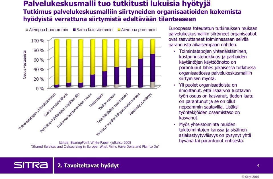 saavuttaneet toiminnassaan selvää parannusta aikaisempaan nähden.