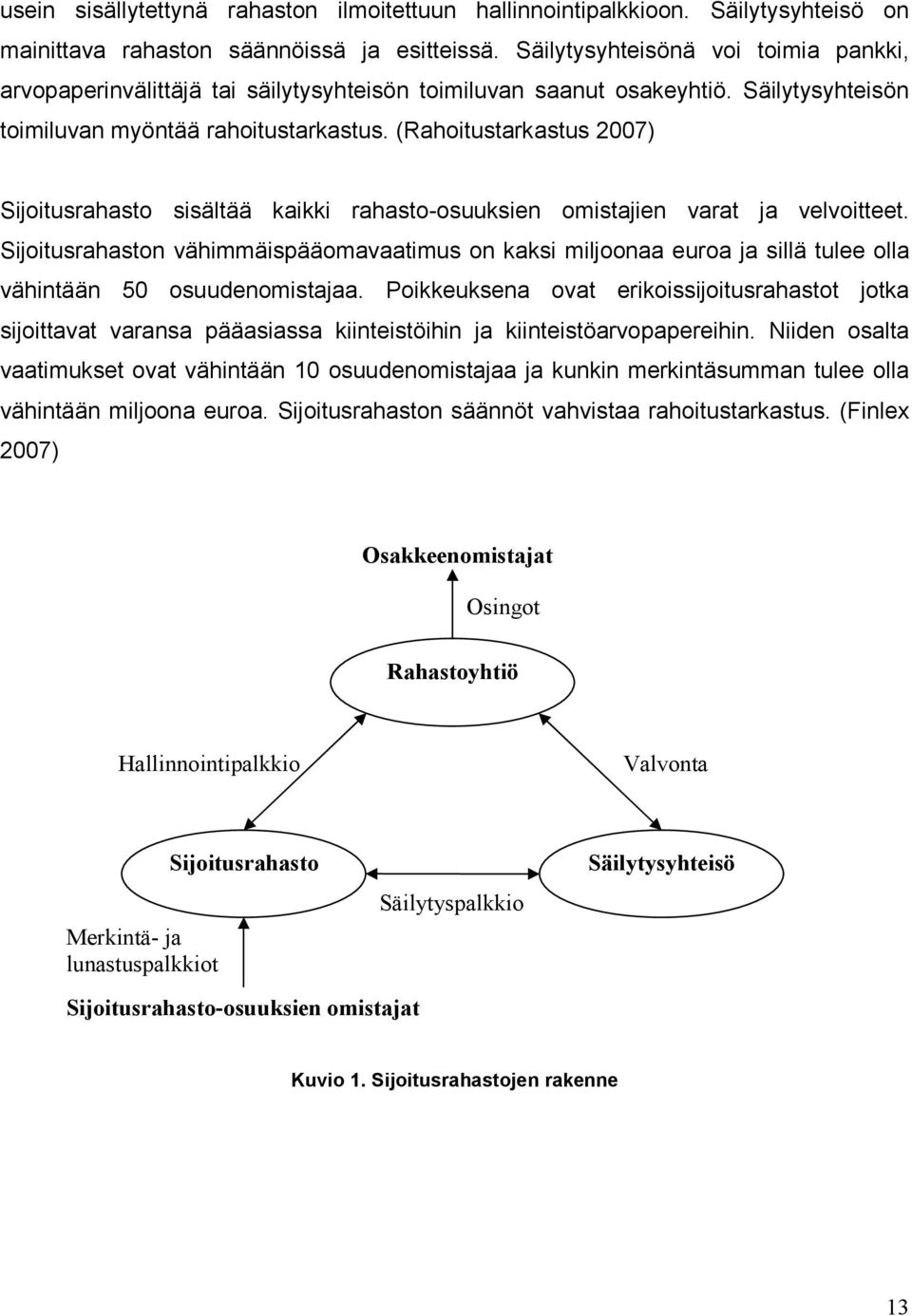 (Rahoitustarkastus 2007) Sijoitusrahasto sisältää kaikki rahasto-osuuksien omistajien varat ja velvoitteet.