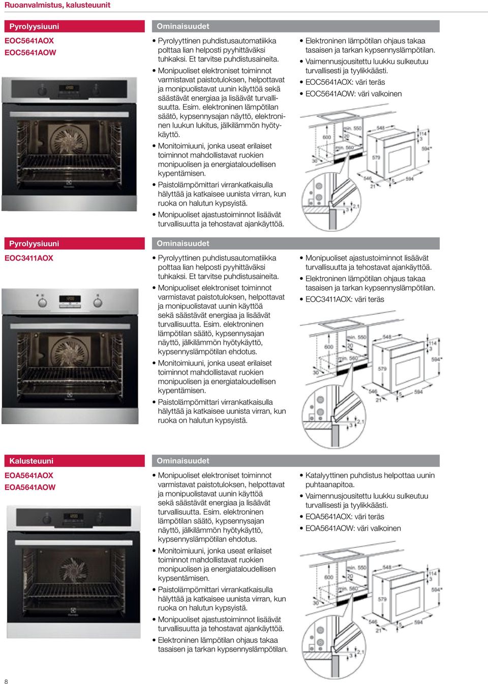 elektroninen lämpötilan säätö, kypsennysajan näyttö, elektroninen luukun lukitus, jälkilämmön hyötykäyttö.