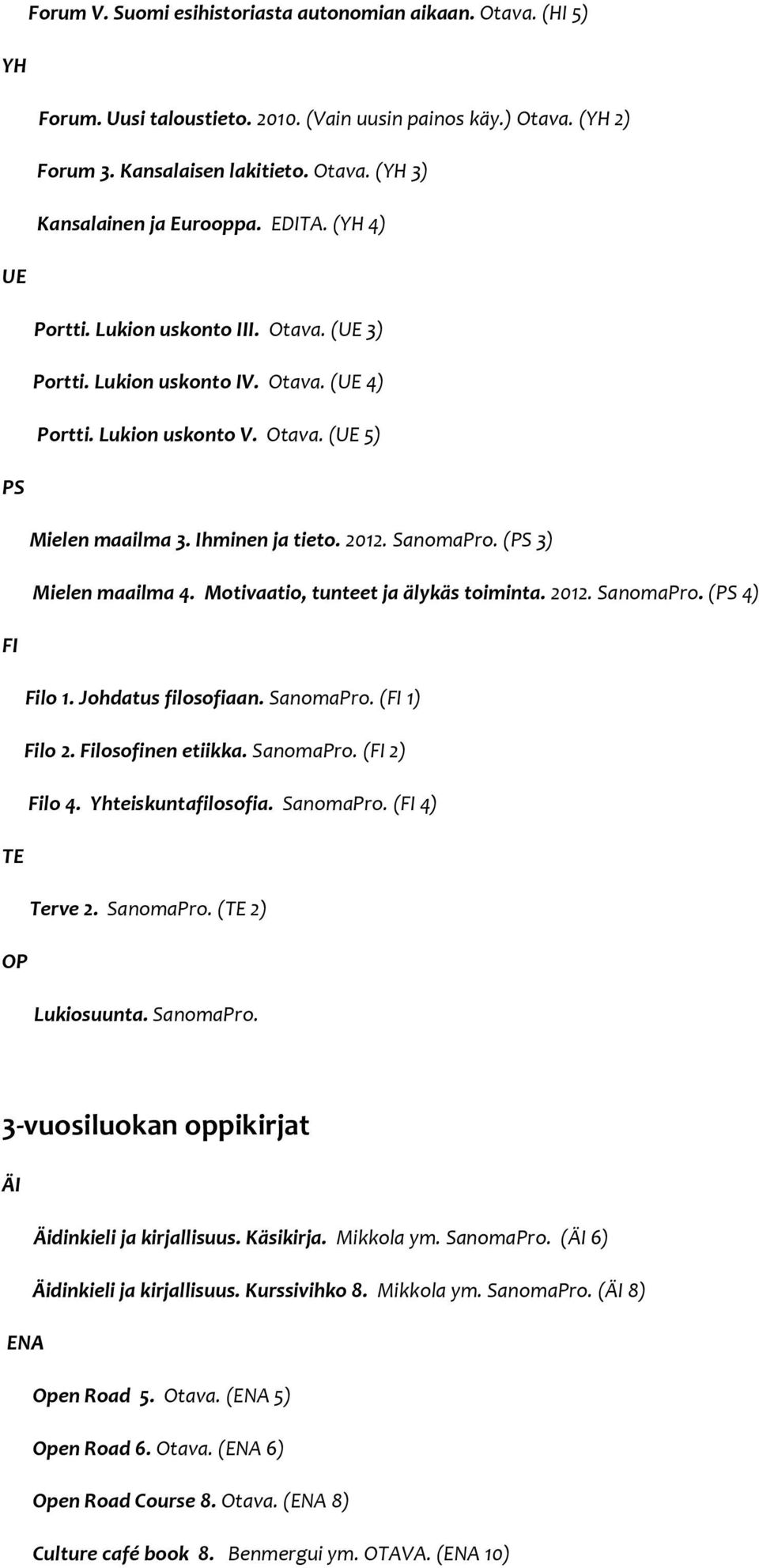 (PS 3) Mielen maailma 4. Motivaatio, tunteet ja älykäs toiminta. 2012. SanomaPro. (PS 4) FI Filo 1. Johdatus filosofiaan. SanomaPro. (FI 1) Filo 2. Filosofinen etiikka. SanomaPro. (FI 2) Filo 4.