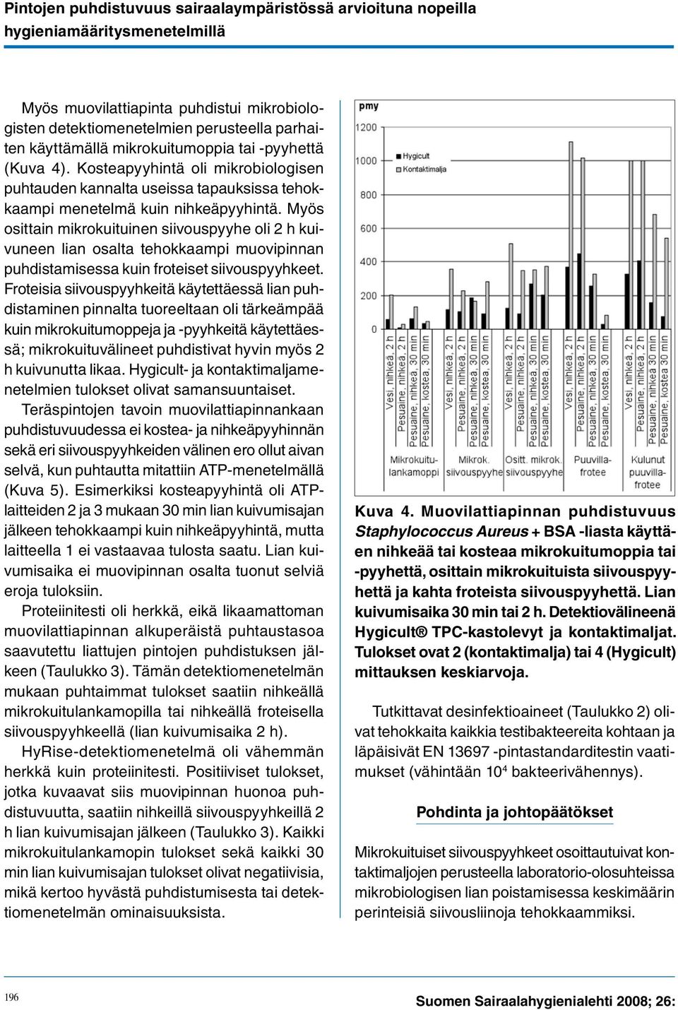 Myös osittain mikrokuituinen siivouspyyhe oli 2 h kuivuneen lian osalta tehokkaampi muovipinnan puhdistamisessa kuin froteiset siivouspyyhkeet.