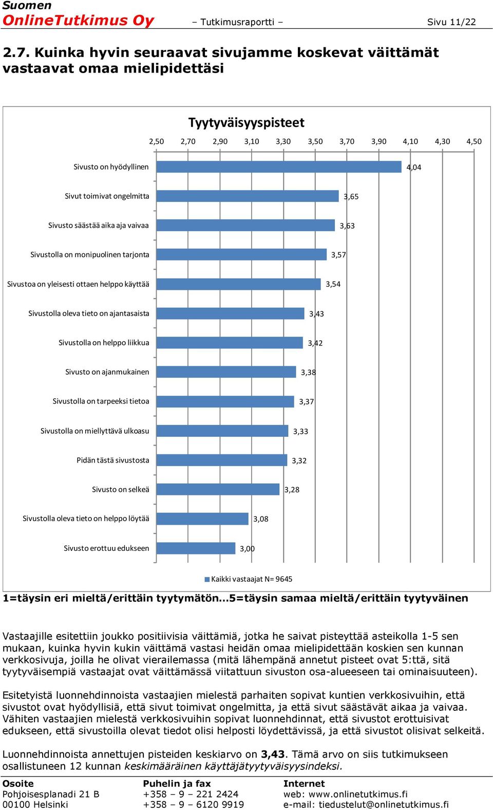 ongelmitta 3,65 Sivusto säästää aika aja vaivaa 3,63 Sivustolla on monipuolinen tarjonta 3,57 Sivustoa on yleisesti ottaen helppo käyttää 3,54 Sivustolla oleva tieto on ajantasaista 3,43 Sivustolla