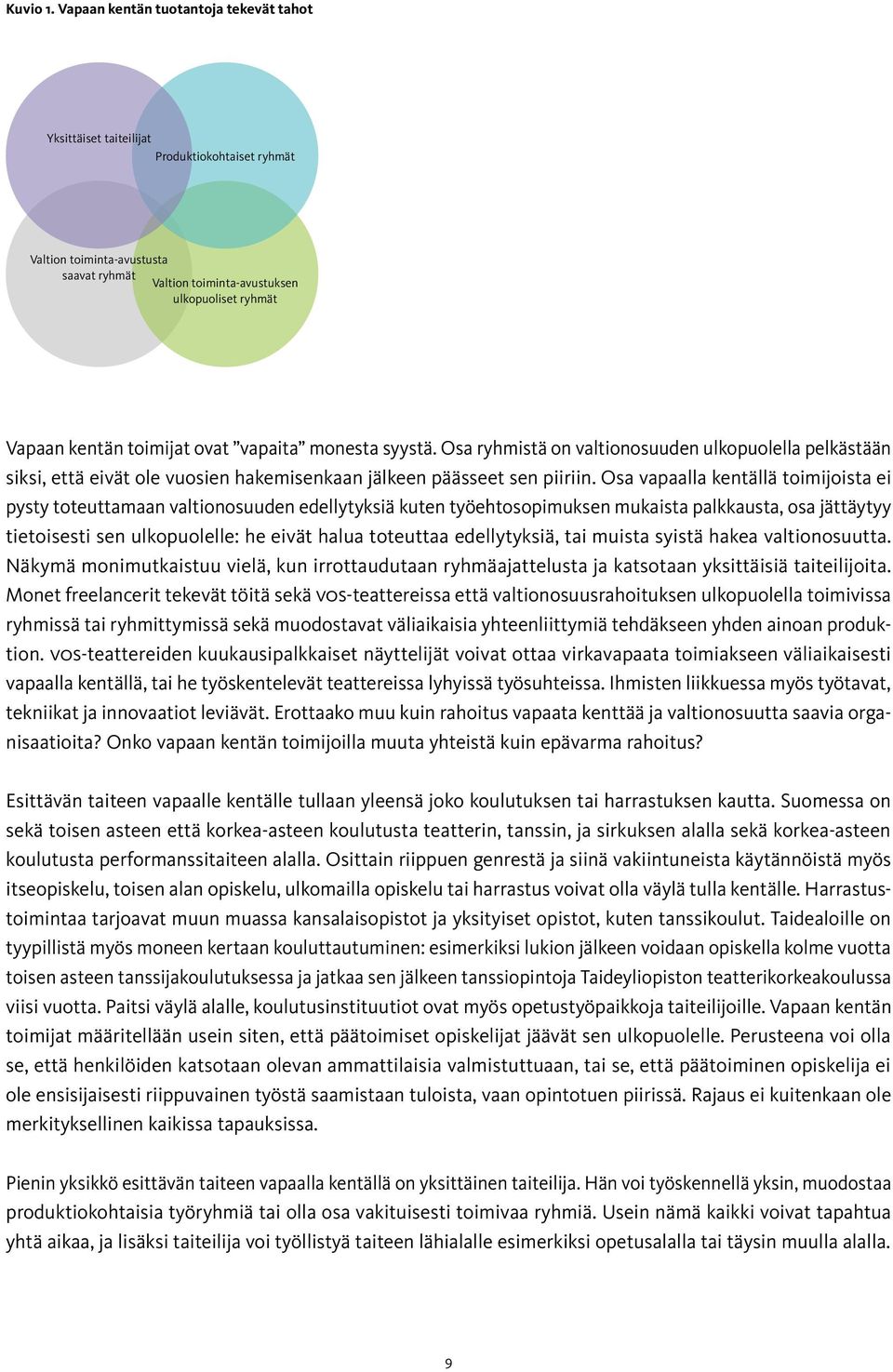 toimijat ovat vapaita monesta syystä. Osa ryhmistä on valtionosuuden ulkopuolella pelkästään siksi, että eivät ole vuosien hakemisenkaan jälkeen päässeet sen piiriin.