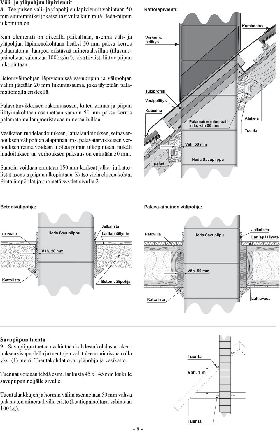 100 kg/m 3 ), joka tiiviisti liittyy piipun ulkopintaan. Betonivälipohjan läpiviennissä savupiipun ja välipohjan väliin jätetään 20 mm liikuntasauma, joka täytetään palamattomalla eristeellä.