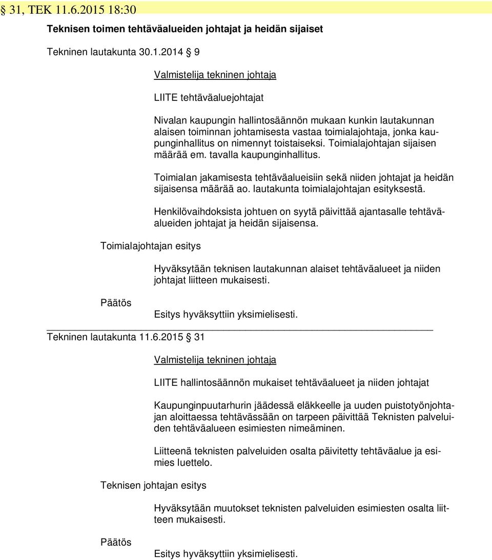 Toimialajohtajan sijaisen määrää em. tavalla kaupunginhallitus. Toimialan jakamisesta tehtäväalueisiin sekä niiden johtajat ja heidän sijaisensa määrää ao. lautakunta toimialajohtajan esityksestä.