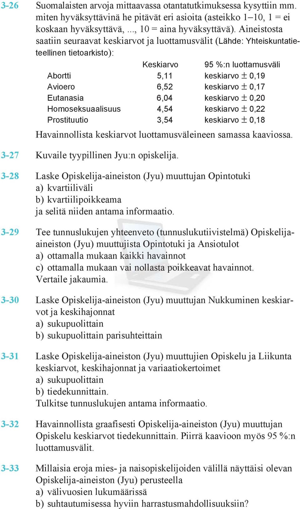 Eutanasia 6,04 keskiarvo ± 0,20 Homoseksuaalisuus 4,54 keskiarvo ± 0,22 Prostituutio 3,54 keskiarvo ± 0,18 Havainnollista keskiarvot luottamusväleineen samassa kaaviossa.