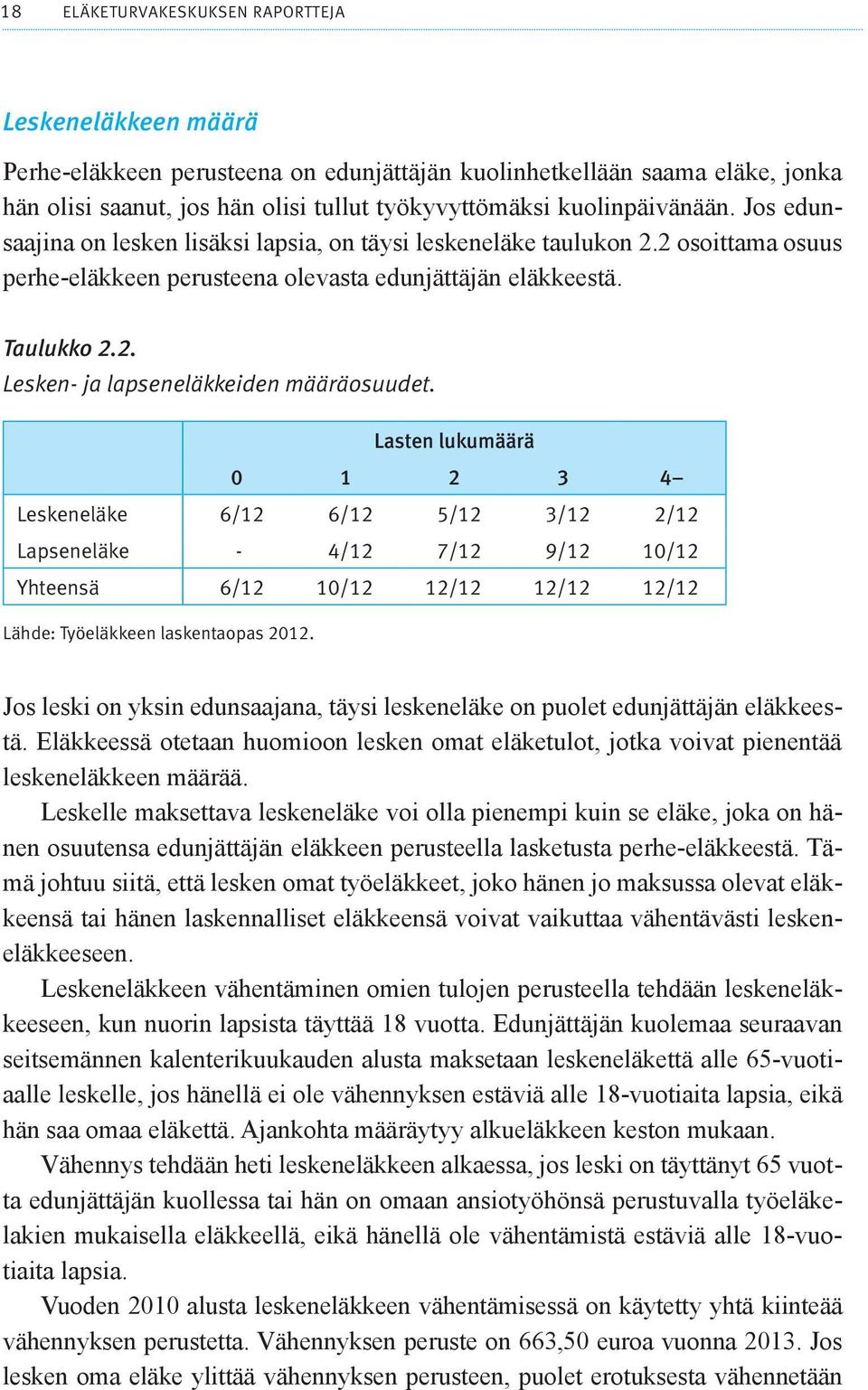 Lasten lukumäärä 0 1 2 3 4 Leskeneläke 6/12 6/12 5/12 3/12 2/12 Lapseneläke - 4/12 7/12 9/12 10/12 Yhteensä 6/12 10/12 12/12 12/12 12/12 Lähde: Työeläkkeen laskentaopas 2012.