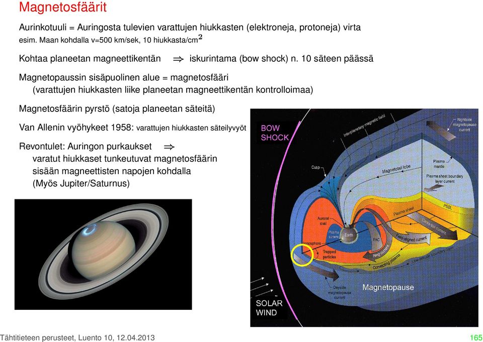 10 säteen päässä Magnetopaussin sisäpuolinen alue = magnetosfääri (varattujen hiukkasten liike planeetan magneettikentän kontrolloimaa) Magnetosfäärin pyrstö