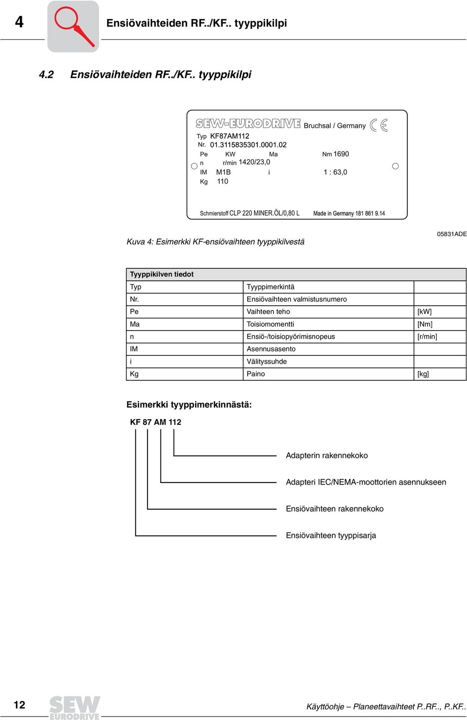 . tyyppikilpi Kuva 4: Esimerkki KF-ensiövaihteen tyyppikilvestä 05831ADE Tyyppikilven tiedot Typ Tyyppimerkintä Nr.