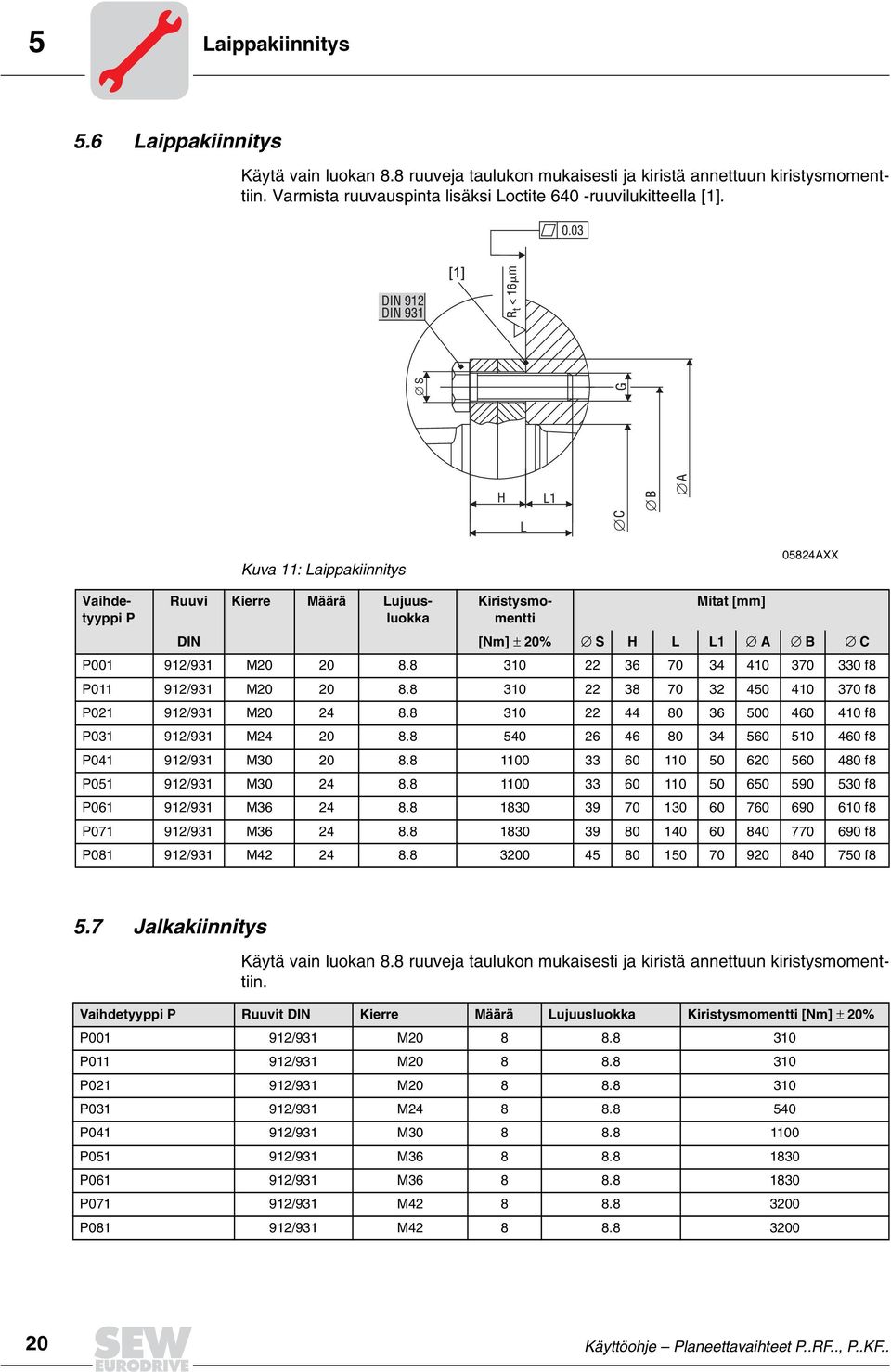 Vaihdetyyppi P Ruuvi Kierre Määrä Lujuusluokka Kiristysmomentti Mitat [mm] DIN [Nm] ± 20% S H L L1 A B C P001 912/931 M20 20 8.8 310 22 36 70 34 410 370 330 f8 P011 912/931 M20 20 8.