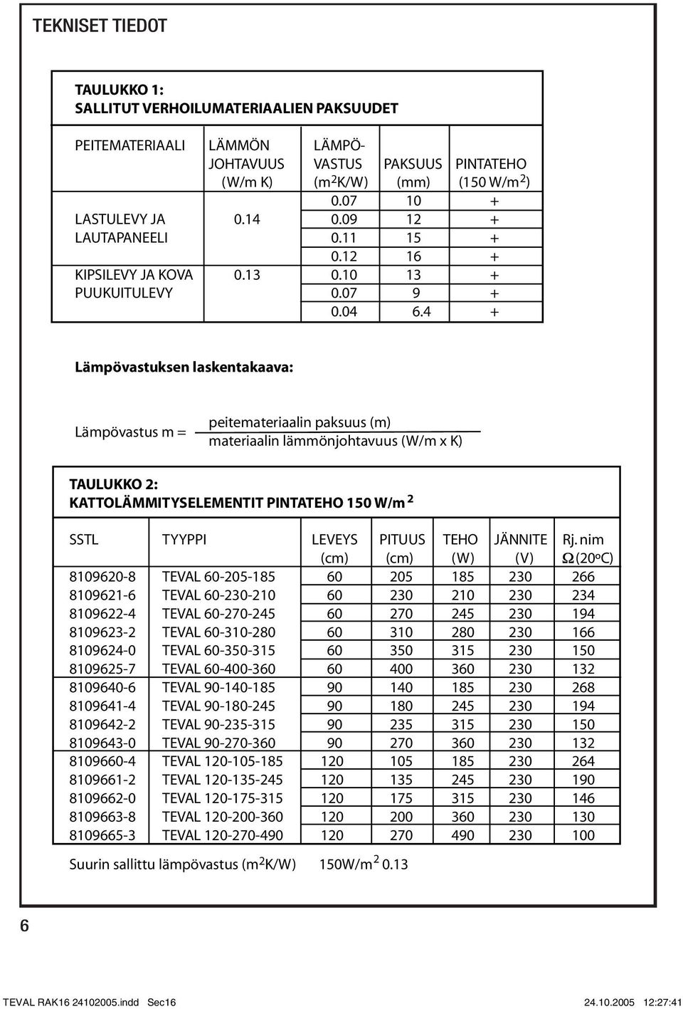 4 + Lämpövastuksen laskentakaava: Lämpövastus m = peitemateriaalin paksuus (m) materiaalin lämmönjohtavuus (W/m x K) TAULUKKO 2: KATTOLÄMMITYSELEMENTIT PINTATEHO 150 W/m 2 SSTL TYYPPI LEVEYS PITUUS