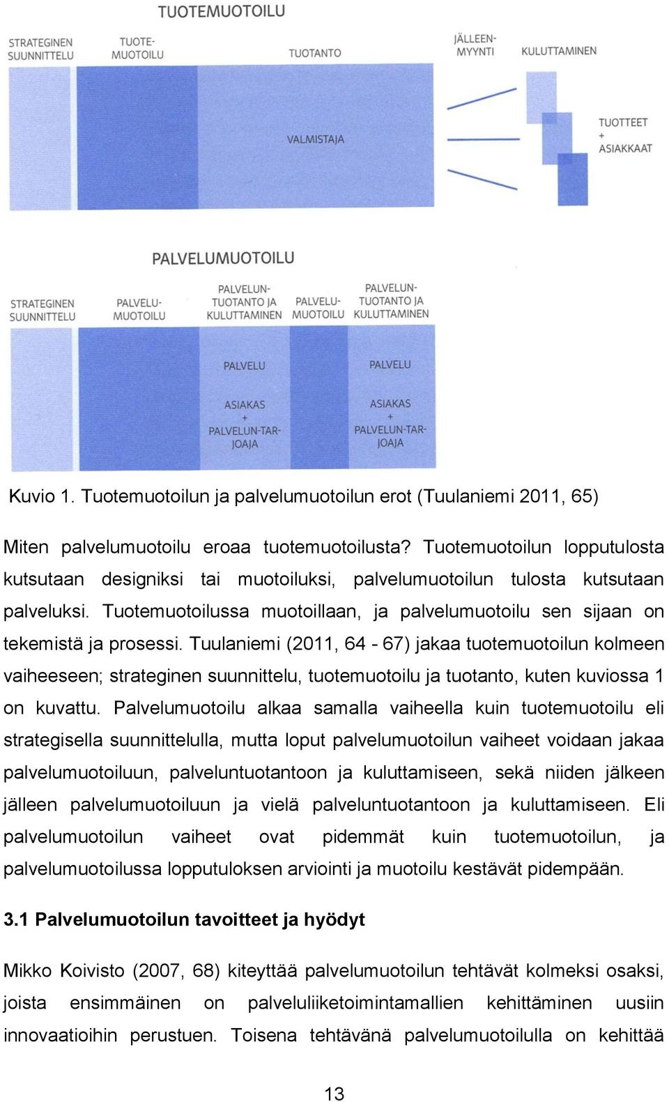 Tuulaniemi (2011, 64-67) jakaa tuotemuotoilun kolmeen vaiheeseen; strateginen suunnittelu, tuotemuotoilu ja tuotanto, kuten kuviossa 1 on kuvattu.