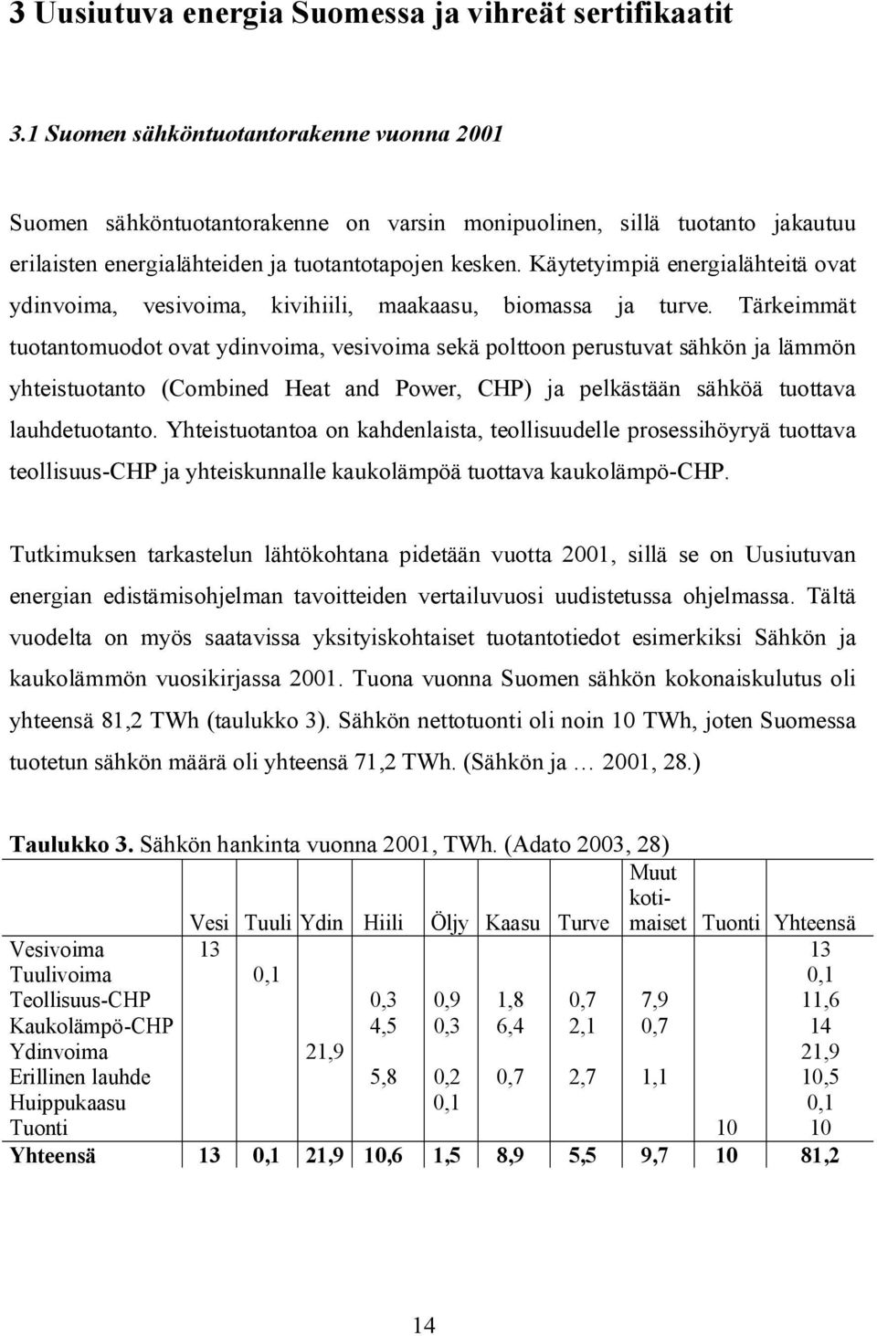 Käytetyimpiä energialähteitä ovat ydinvoima, vesivoima, kivihiili, maakaasu, biomassa ja turve.