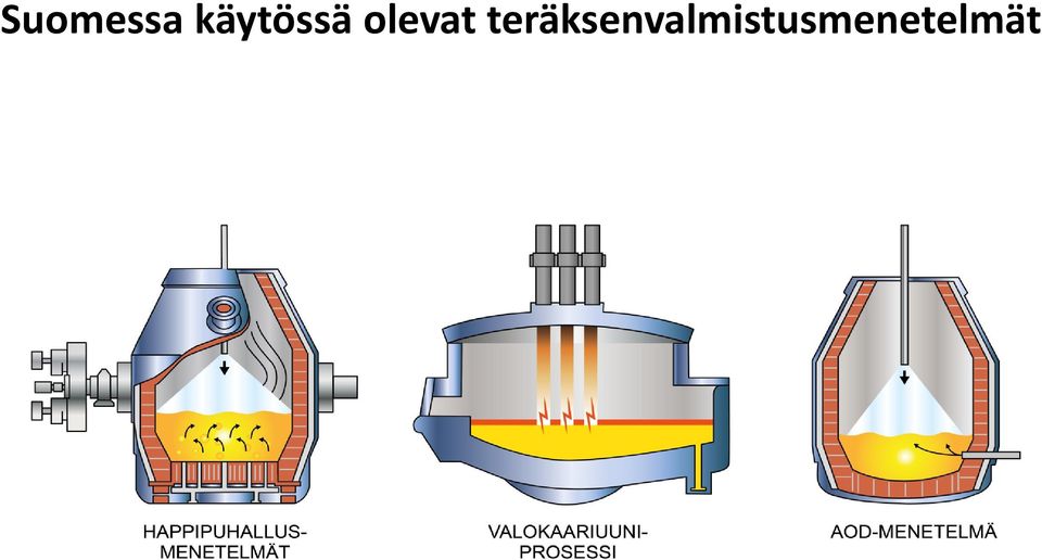 olevat