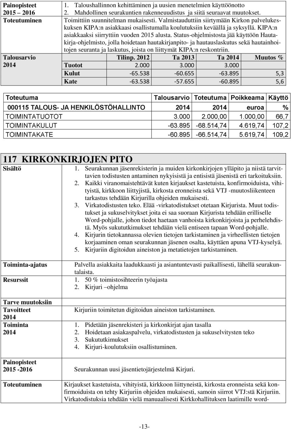 Status-ohjelmistosta jää käyttöön Hautakirja-ohjelmisto, jolla hoidetaan hautakirjanpito- ja hautauslaskutus sekä hautainhoitojen seuranta ja laskutus, joista on liittymät KIPA:n reskontriin. Tilinp.