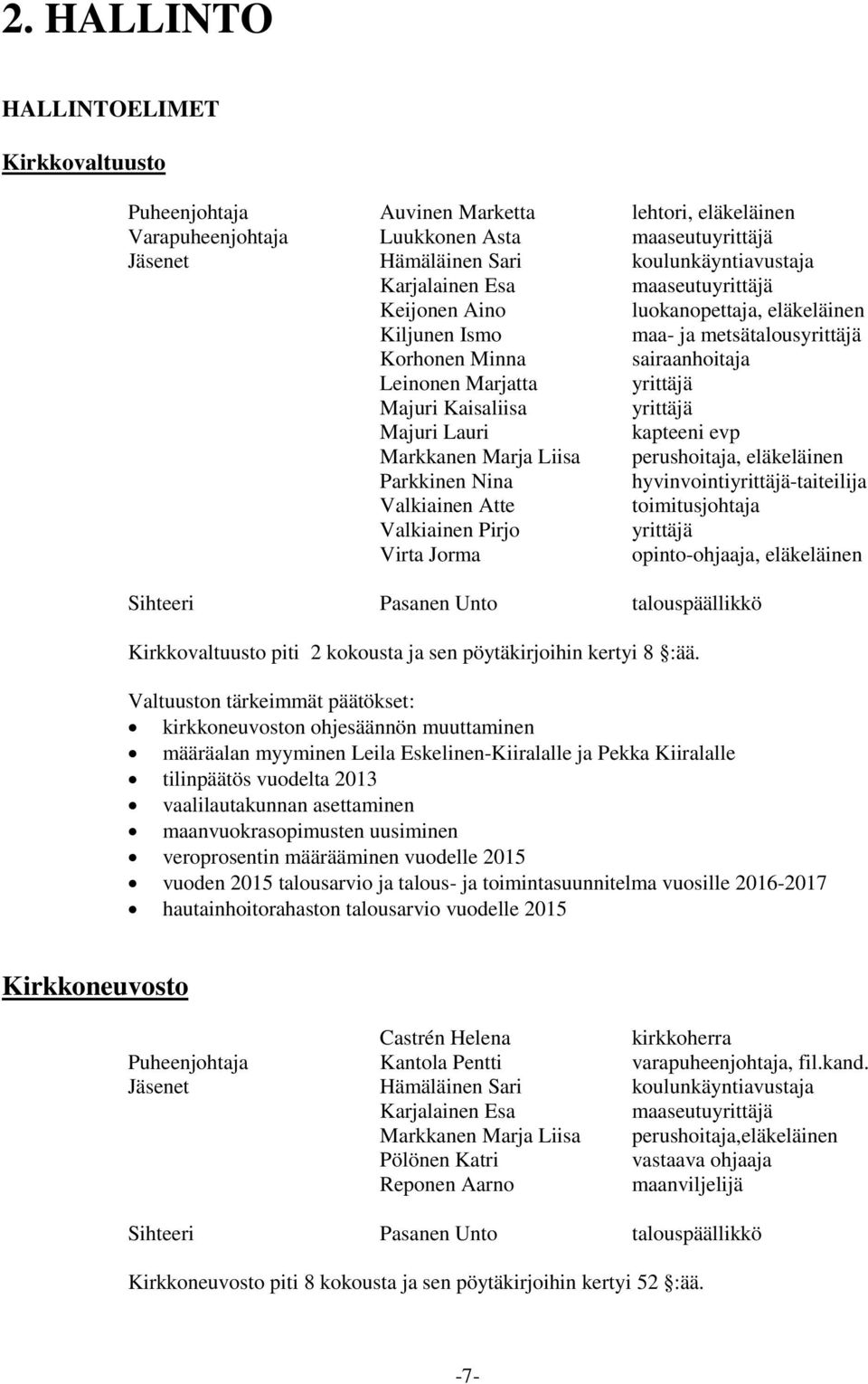 yrittäjä Majuri Lauri kapteeni evp Markkanen Marja Liisa perushoitaja, eläkeläinen Parkkinen Nina hyvinvointiyrittäjä-taiteilija Valkiainen Atte toimitusjohtaja Valkiainen Pirjo yrittäjä Virta Jorma