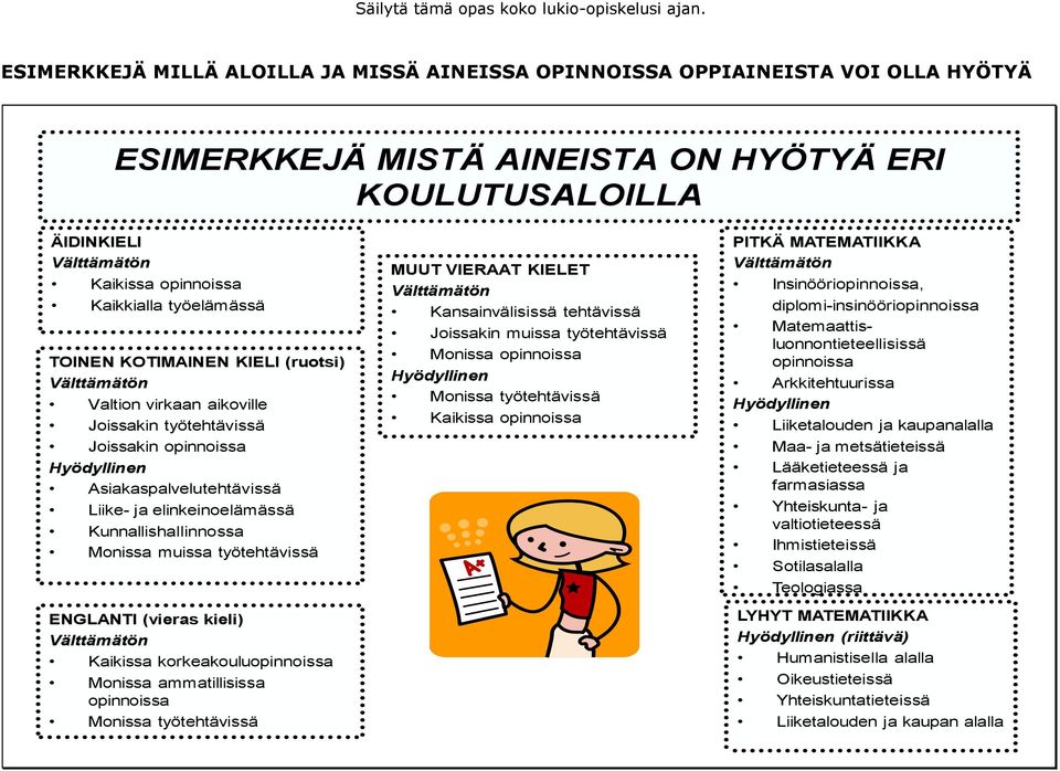 työtehtävissä ENGLANTI (vieras kieli) Kaikissa korkeakouluopinnoissa Monissa ammatillisissa opinnoissa Monissa työtehtävissä MUUT VIERAAT KIELET Kansainvälisissä tehtävissä Joissakin muissa