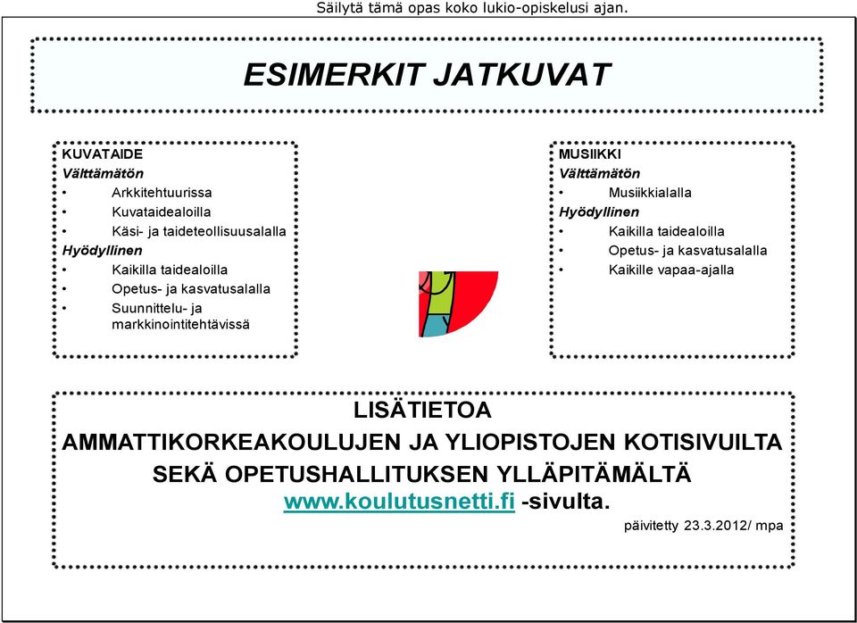 Kaikilla taidealoilla Opetus- ja kasvatusalalla Kaikille vapaa-ajalla LISÄTIETOA AMMATTIKORKEAKOULUJEN JA