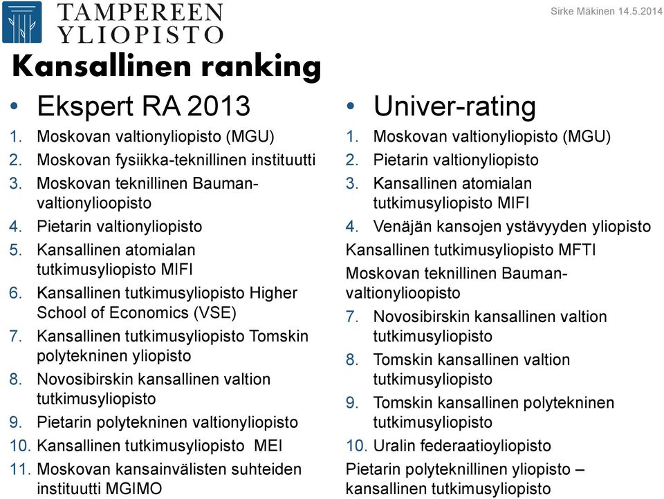 Kansallinen tutkimusyliopisto Tomskin polytekninen yliopisto 8. Novosibirskin kansallinen valtion tutkimusyliopisto 9. Pietarin polytekninen valtionyliopisto 10. Kansallinen tutkimusyliopisto MEI 11.