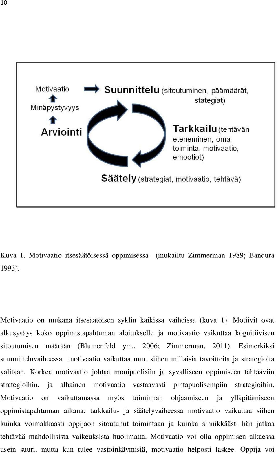 Esimerkiksi suunnitteluvaiheessa motivaatio vaikuttaa mm. siihen millaisia tavoitteita ja strategioita valitaan.