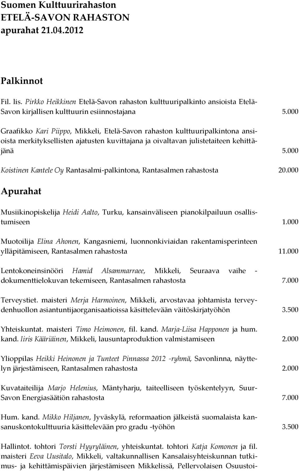 000 Graafikko Kari Piippo, Mikkeli, Etelä-Savon rahaston kulttuuripalkintona ansioista merkityksellisten ajatusten kuvittajana ja oivaltavan julistetaiteen kehittäjänä 5.