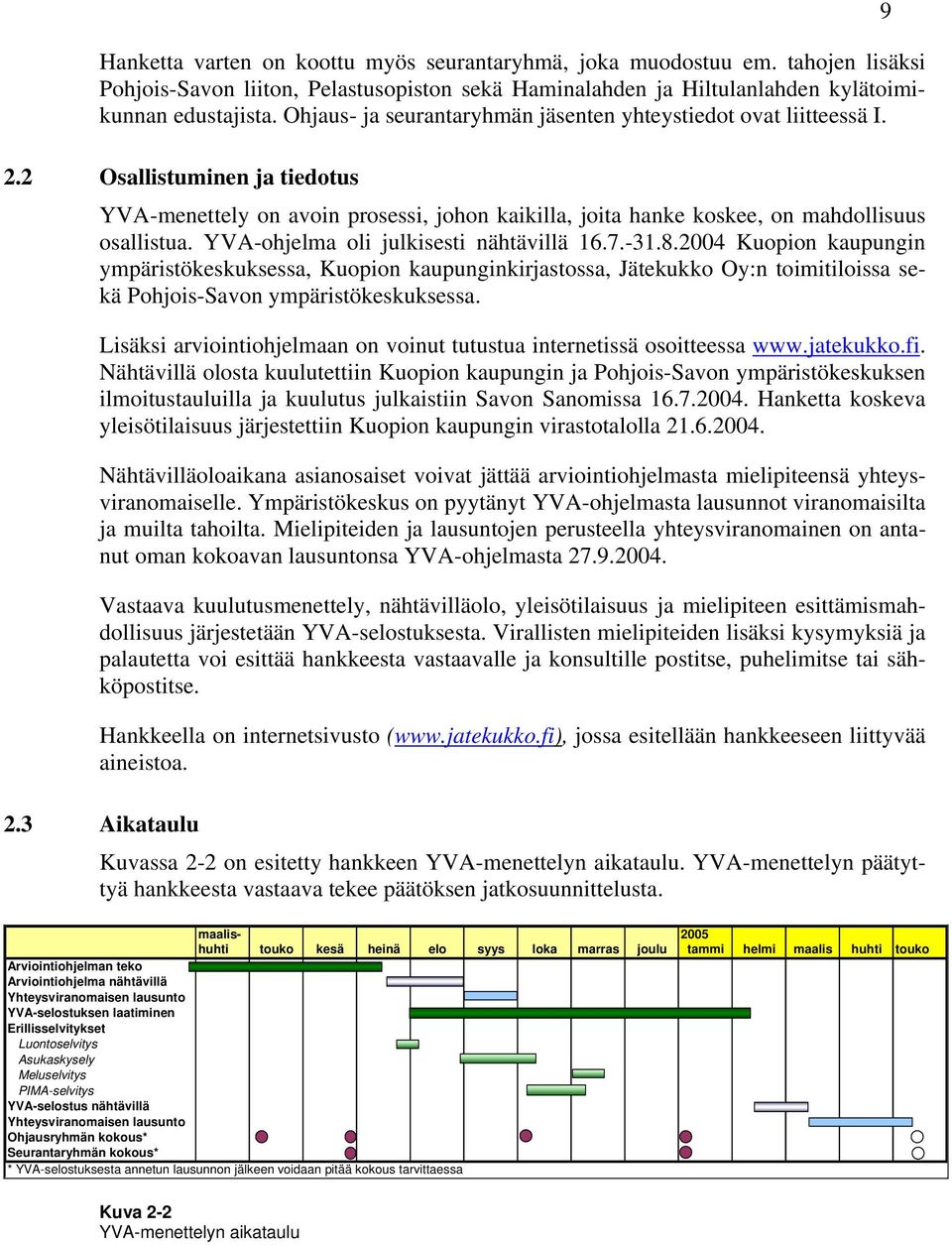 YVA-ohjelma oli julkisesti nähtävillä 16.7.-31.8.2004 Kuopion kaupungin ympäristökeskuksessa, Kuopion kaupunginkirjastossa, Jätekukko Oy:n toimitiloissa sekä Pohjois-Savon ympäristökeskuksessa.