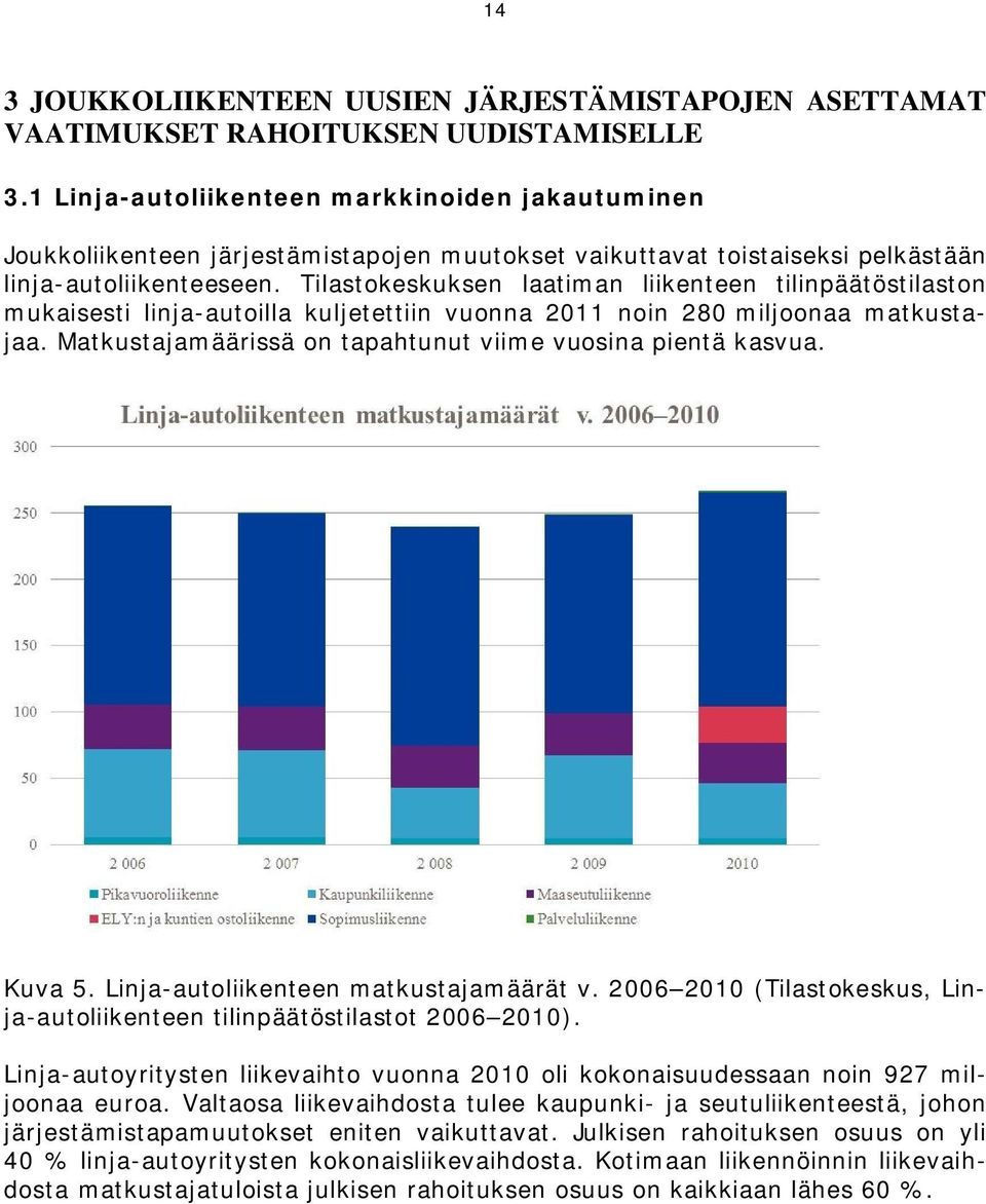 Tilastokeskuksen laatiman liikenteen tilinpäätöstilaston mukaisesti linja-autoilla kuljetettiin vuonna 2011 noin 280 miljoonaa matkustajaa.