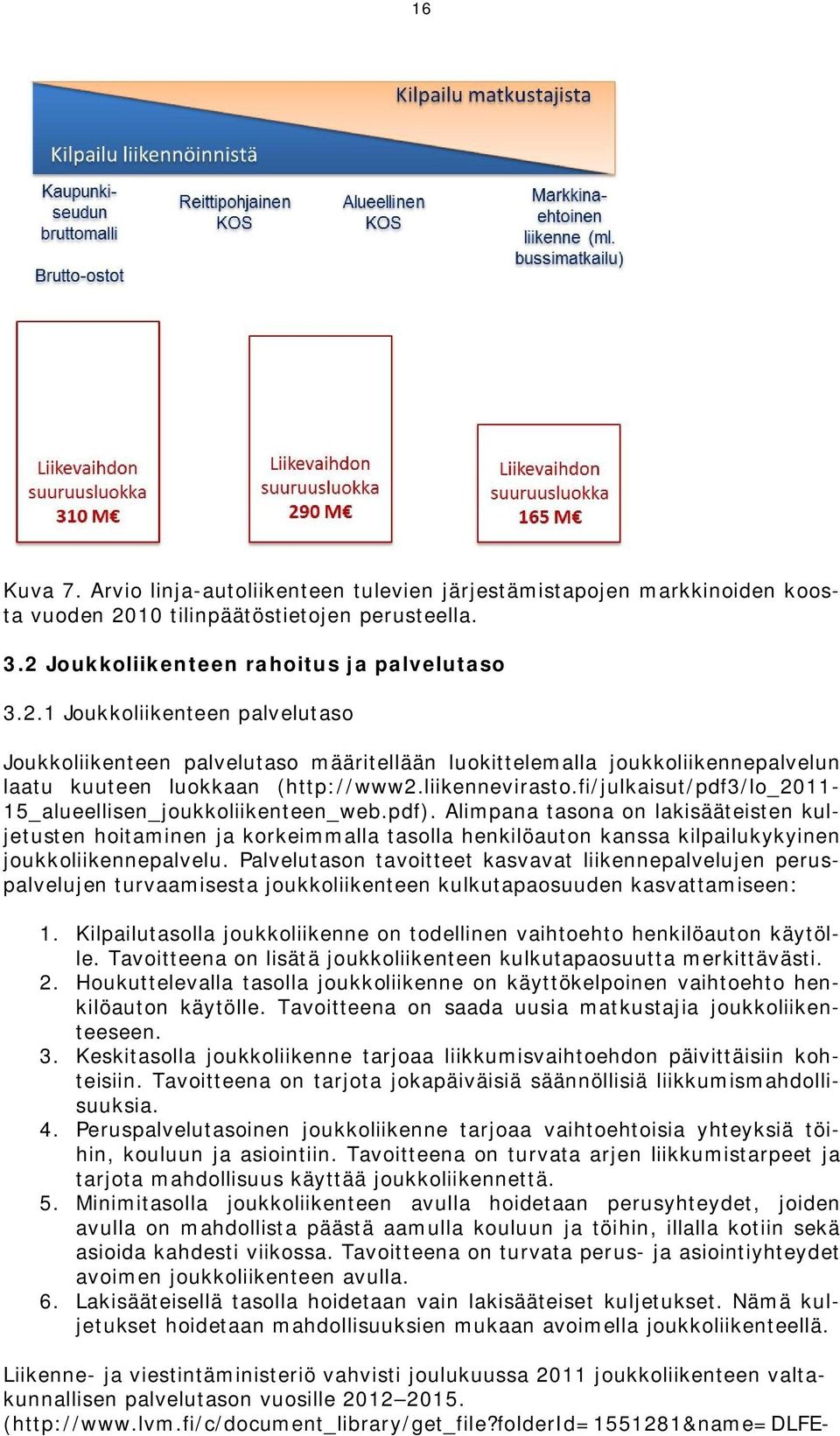 liikennevirasto.fi/julkaisut/pdf3/lo_2011-15_alueellisen_joukkoliikenteen_web.pdf).