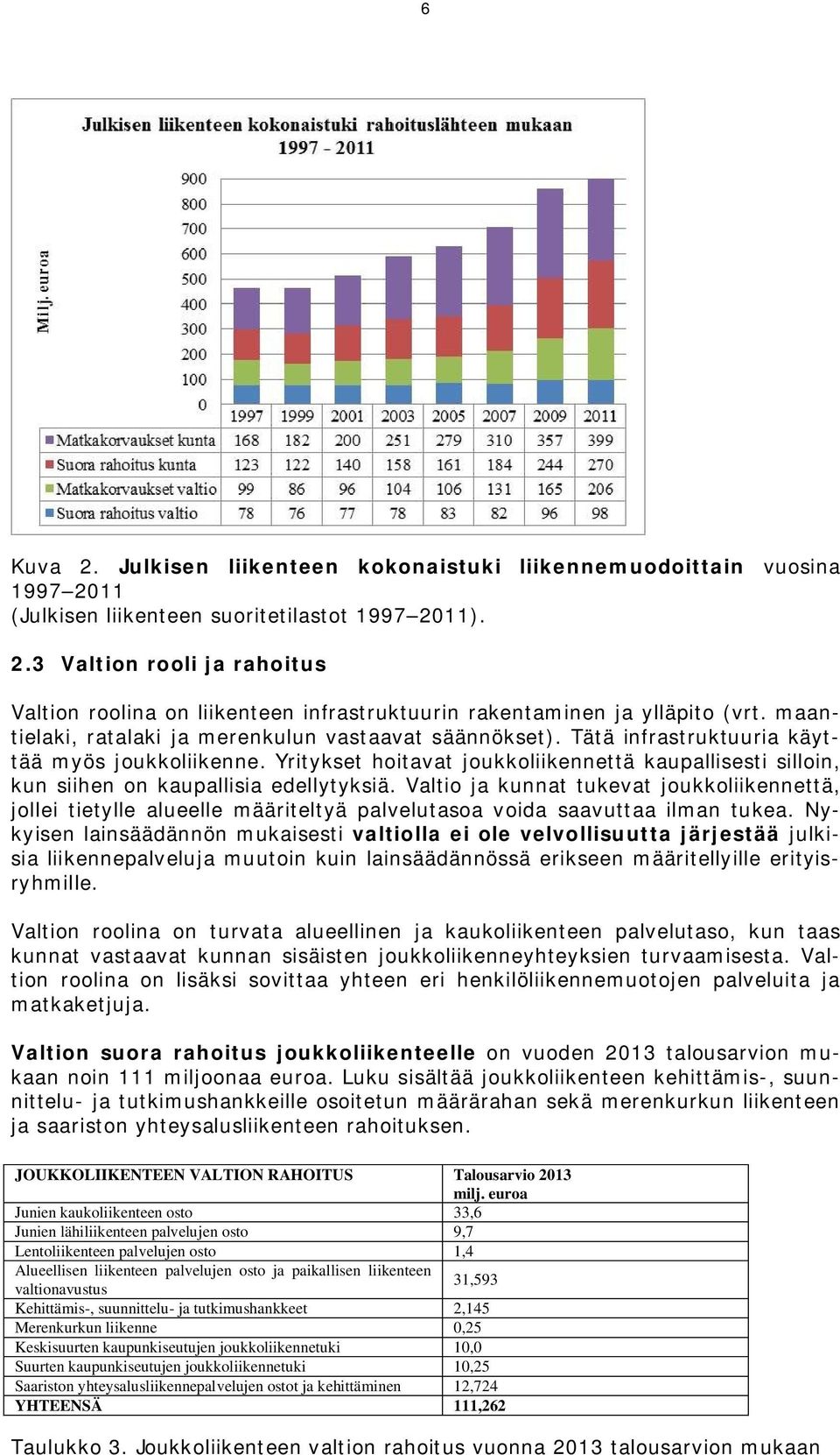 Yritykset hoitavat joukkoliikennettä kaupallisesti silloin, kun siihen on kaupallisia edellytyksiä.