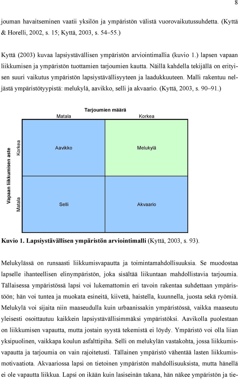 Näillä kahdella tekijällä on erityisen suuri vaikutus ympäristön lapsiystävällisyyteen ja laadukkuuteen. Malli rakentuu neljästä ympäristötyypistä: melukylä, aavikko, selli ja akvaario.