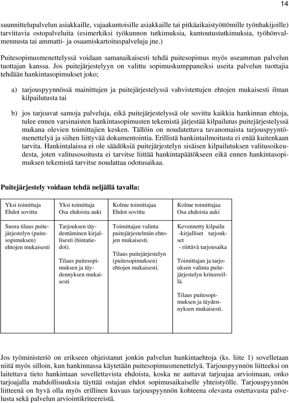 Jos puitejärjestelyyn on valittu sopimuskumppaneiksi useita palvelun tuottajia tehdään hankintasopimukset joko; a) tarjouspyynnössä mainittujen ja puitejärjestelyssä vahvistettujen ehtojen mukaisesti