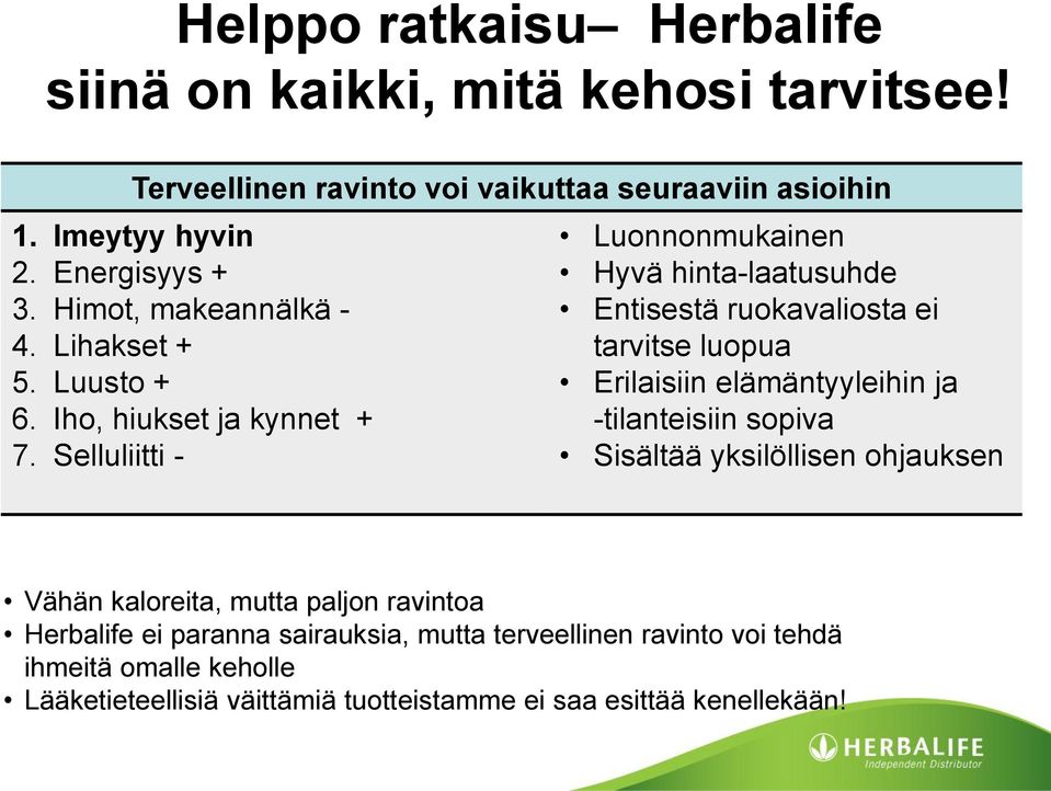 Selluliitti - Luonnonmukainen Hyvä hinta-laatusuhde Entisestä ruokavaliosta ei tarvitse luopua Erilaisiin elämäntyyleihin ja -tilanteisiin sopiva