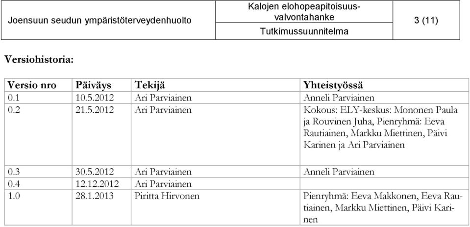 2012 Ari Parviainen Kokous: ELY-keskus: Mononen Paula ja Rouvinen Juha, Pienryhmä: Eeva Rautiainen, Markku