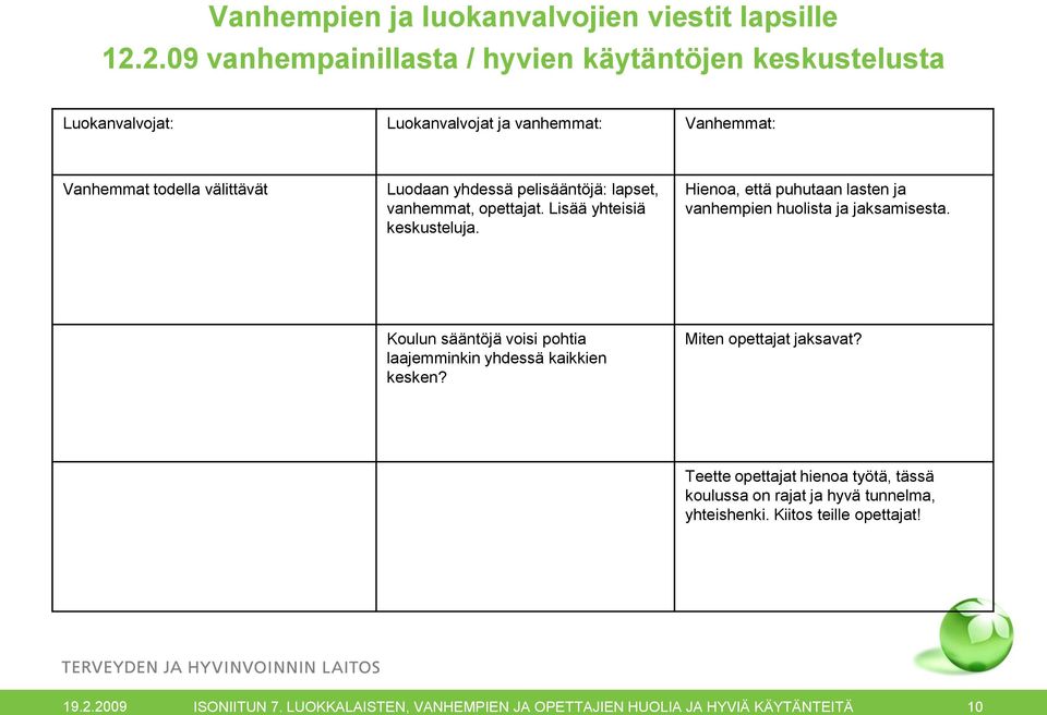 pelisääntöjä: lapset, vanhemmat, opettajat. Lisää yhteisiä keskusteluja. Hienoa, että puhutaan lasten ja vanhempien huolista ja jaksamisesta.