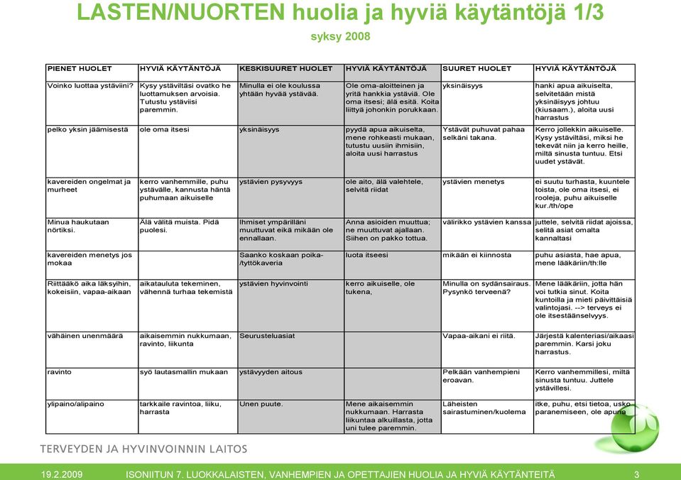 Ole oma itsesi; älä esitä. Koita liittyä johonkin porukkaan.