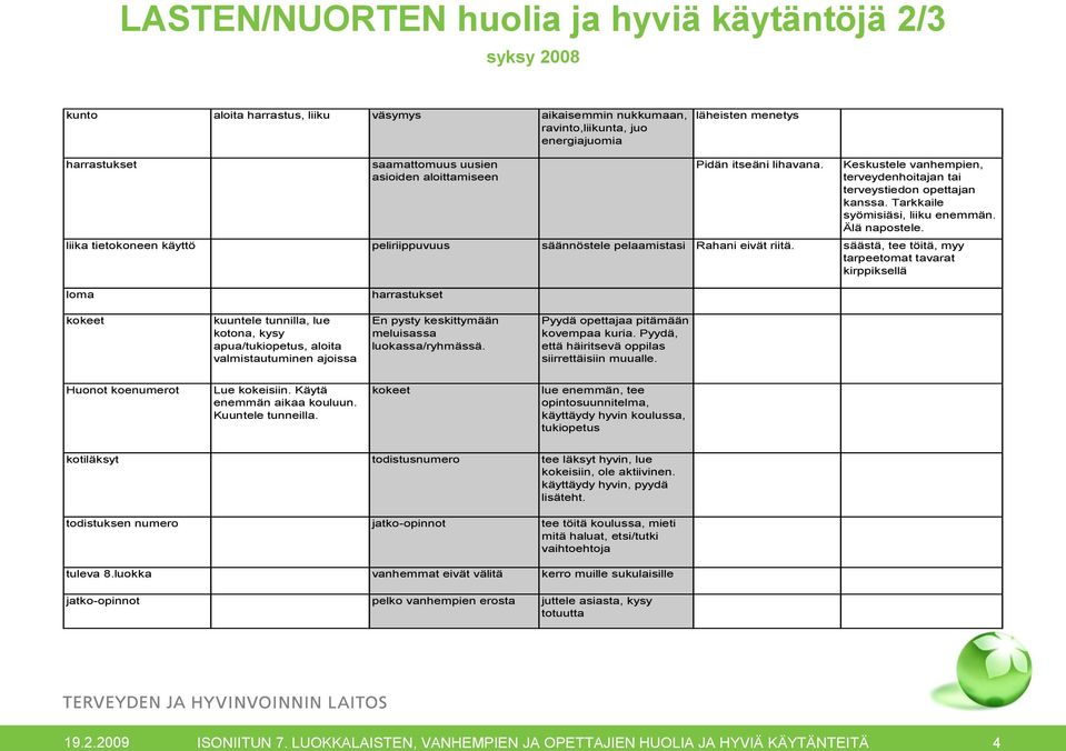 liika tietokoneen käyttö peliriippuvuus säännöstele pelaamistasi Rahani eivät riitä.