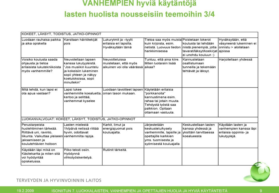 Jos musiikin kuuntelu ja kokeisiin lukeminen sopii yhteen ja näkyy koetuloksissa, sopii minullekin Lukurytmit ja tyylit erilaisia eri lapsilla.