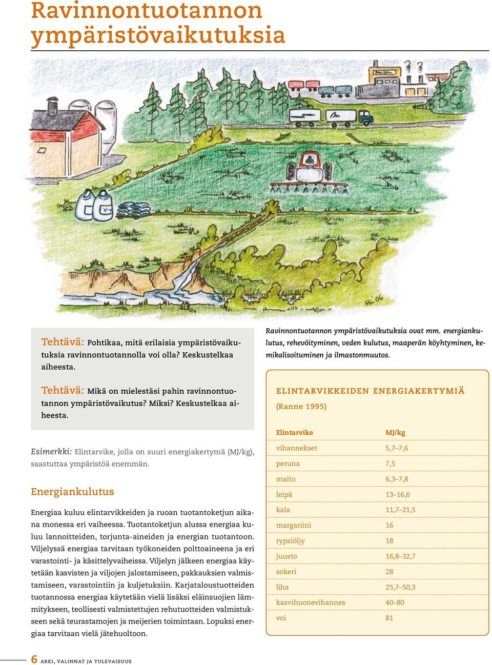 energiankulutus, rehevöityminen, veden kulutus, maaperän köyhtyminen, kemikalisoituminen ja ilmastonmuutos.