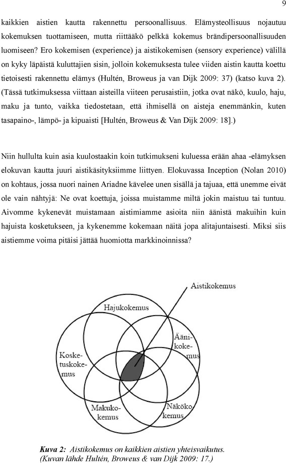 (Hultén, Broweus ja van Dijk 2009: 37) (katso kuva 2).