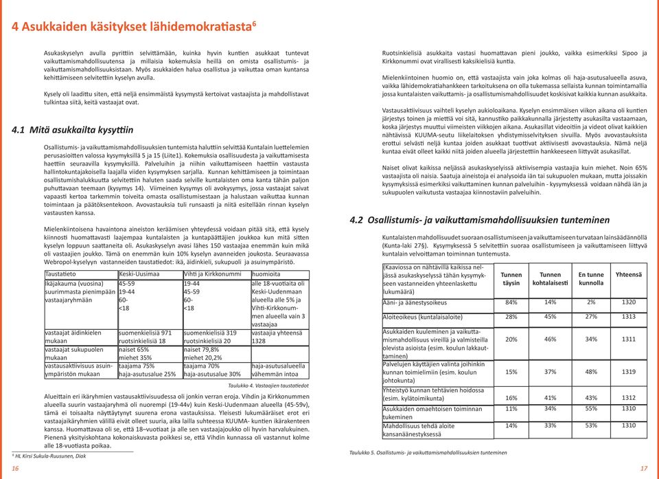 Kysely oli laadittu siten, että neljä ensimmäistä kysymystä kertoivat vastaajista ja mahdollistavat tulkintaa siitä, keitä vastaajat ovat. 4.