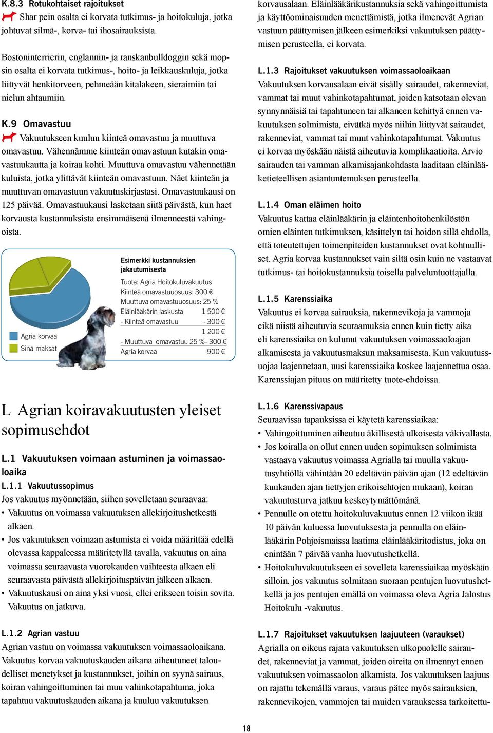 ahtaumiin. K.9 Omavastuu AAVakuutukseen kuuluu kiinteä omavastuu ja muuttuva omavastuu. Vähennämme kiinteän omavastuun kutakin omavastuukautta ja koiraa kohti.